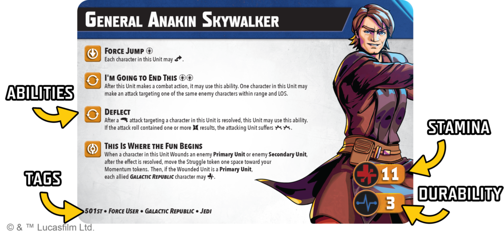 Shatterpoint Characters Card.pdf STAR WARS: Shatterpoint Stat Card Overview - atomicmassgames
