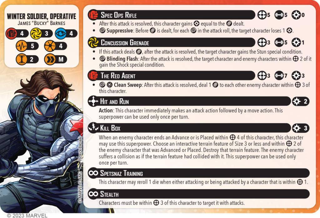 From Panel to Play: Winter Soldier, Operative - atomicmassgames
