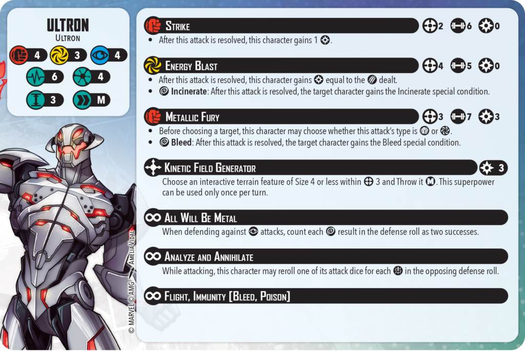 MCP: Cabal Affiliation Pack Juego de Miniaturas