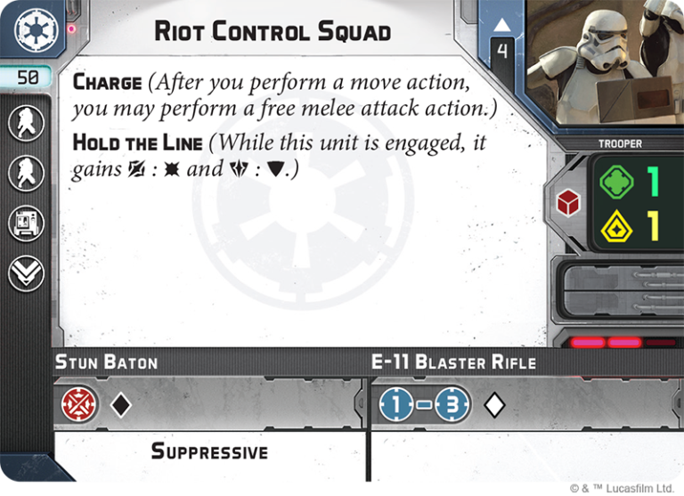 Scene to Stats: Imperial Riot Control Squad - atomicmassgames