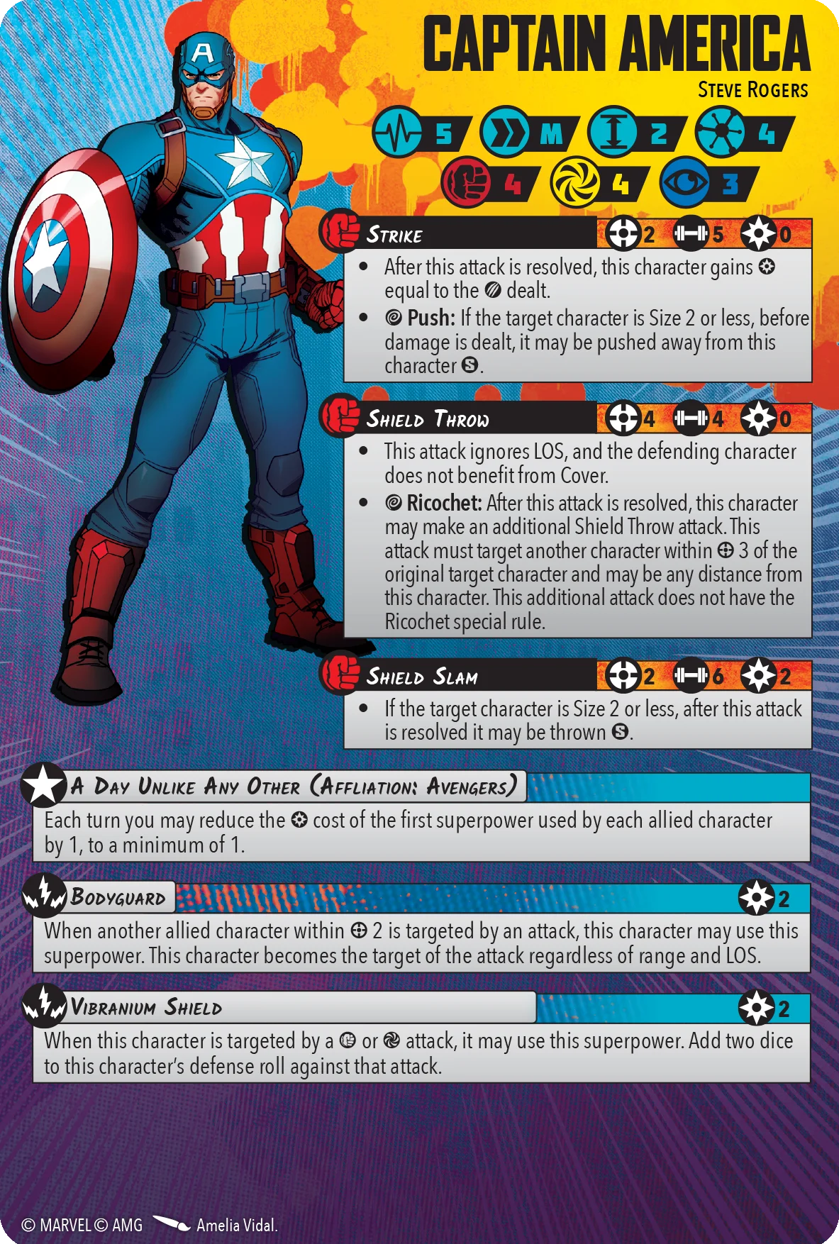 Captain America And War Machine Marvel Crisis Protocol Miniatures Game