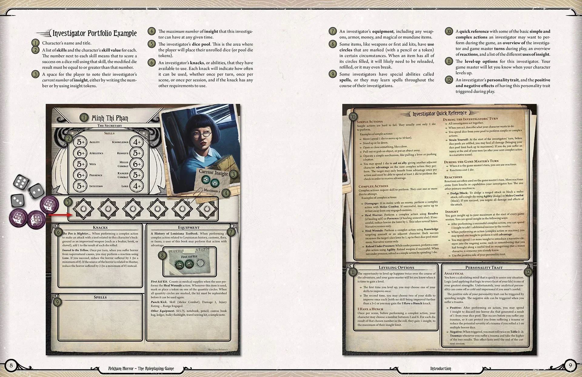 Booklet page spread featuring an investigator sheet diagram.