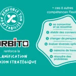 Orbito