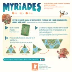 Myriades