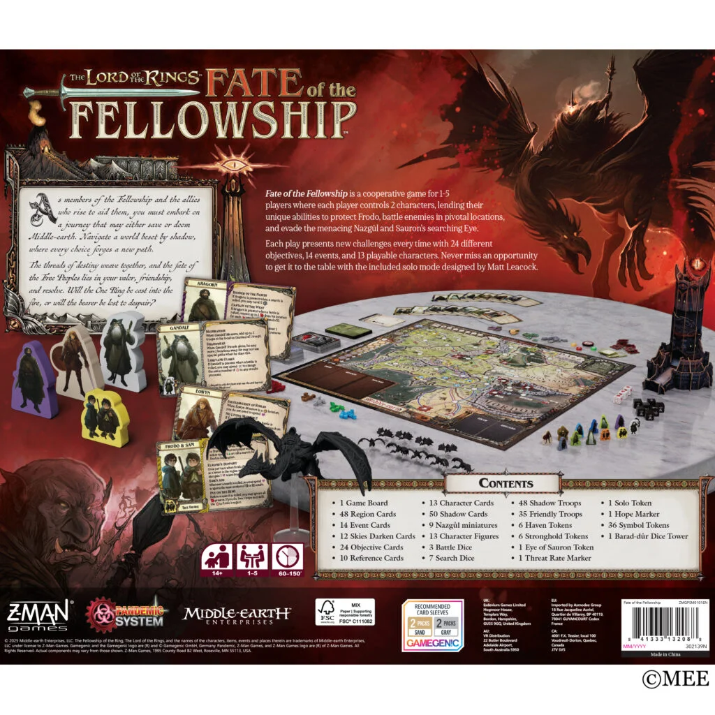 Fate of the fellowship back