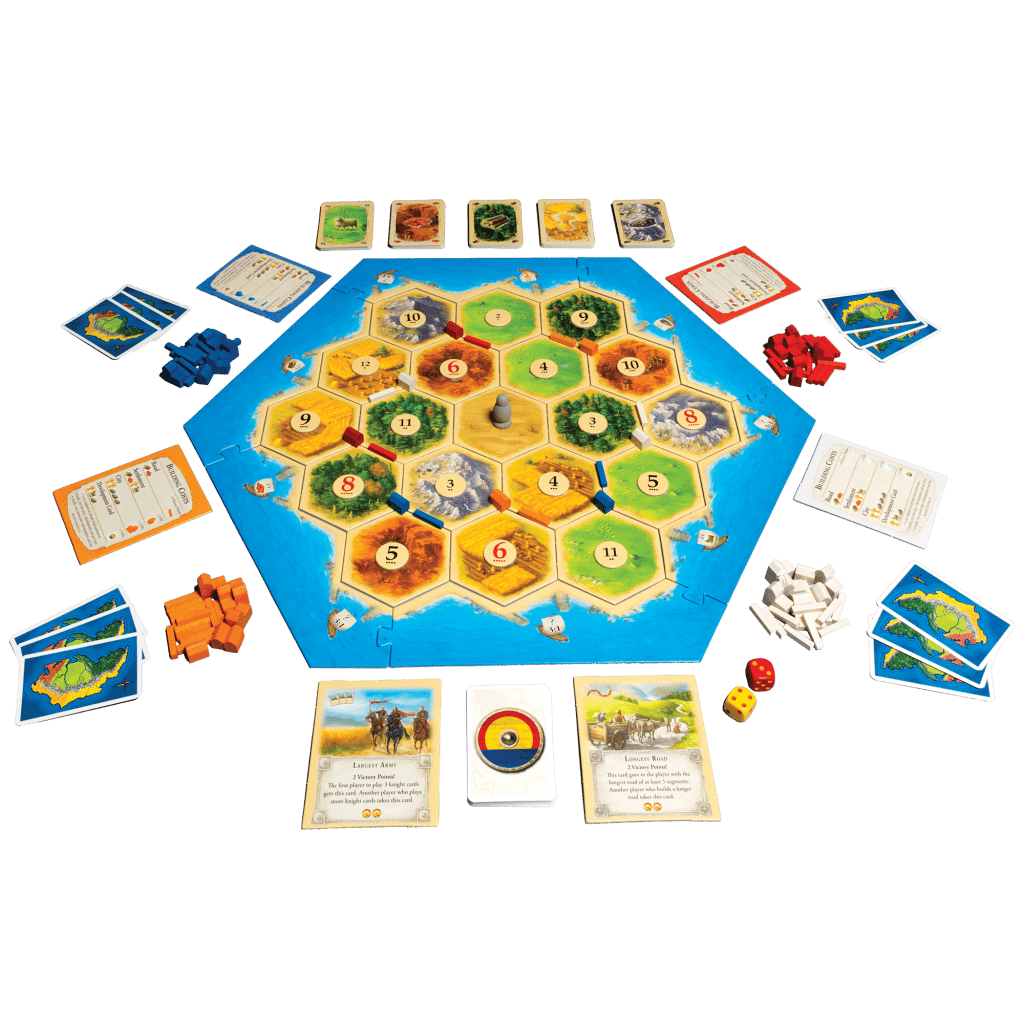 CATAN