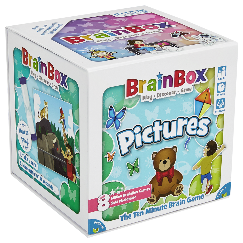 Brainbox – Pictures