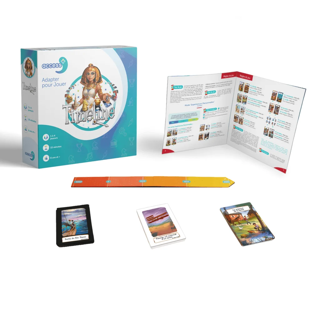 Timeline – Access+ Timeline – Access+