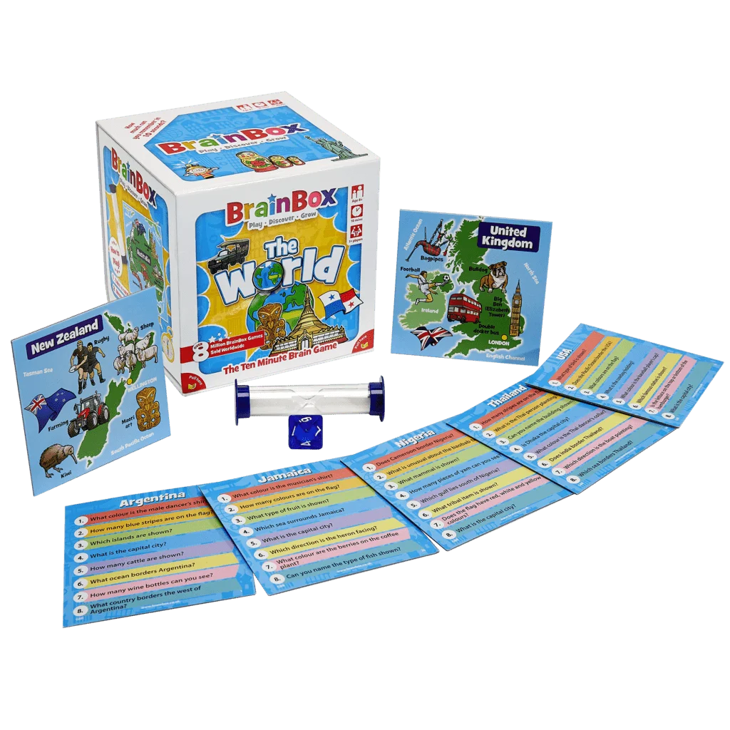 Brainbox – The World Brainbox – The World