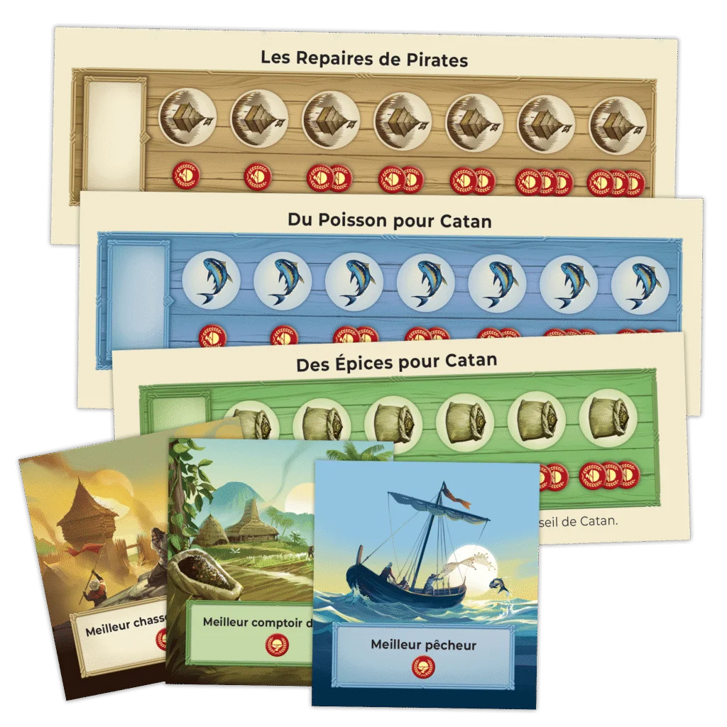 CATAN – Extension: Villes et Chevaliers