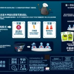 爆炸猫：灾祸菜谱