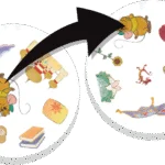 嗒宝：迪士尼公主