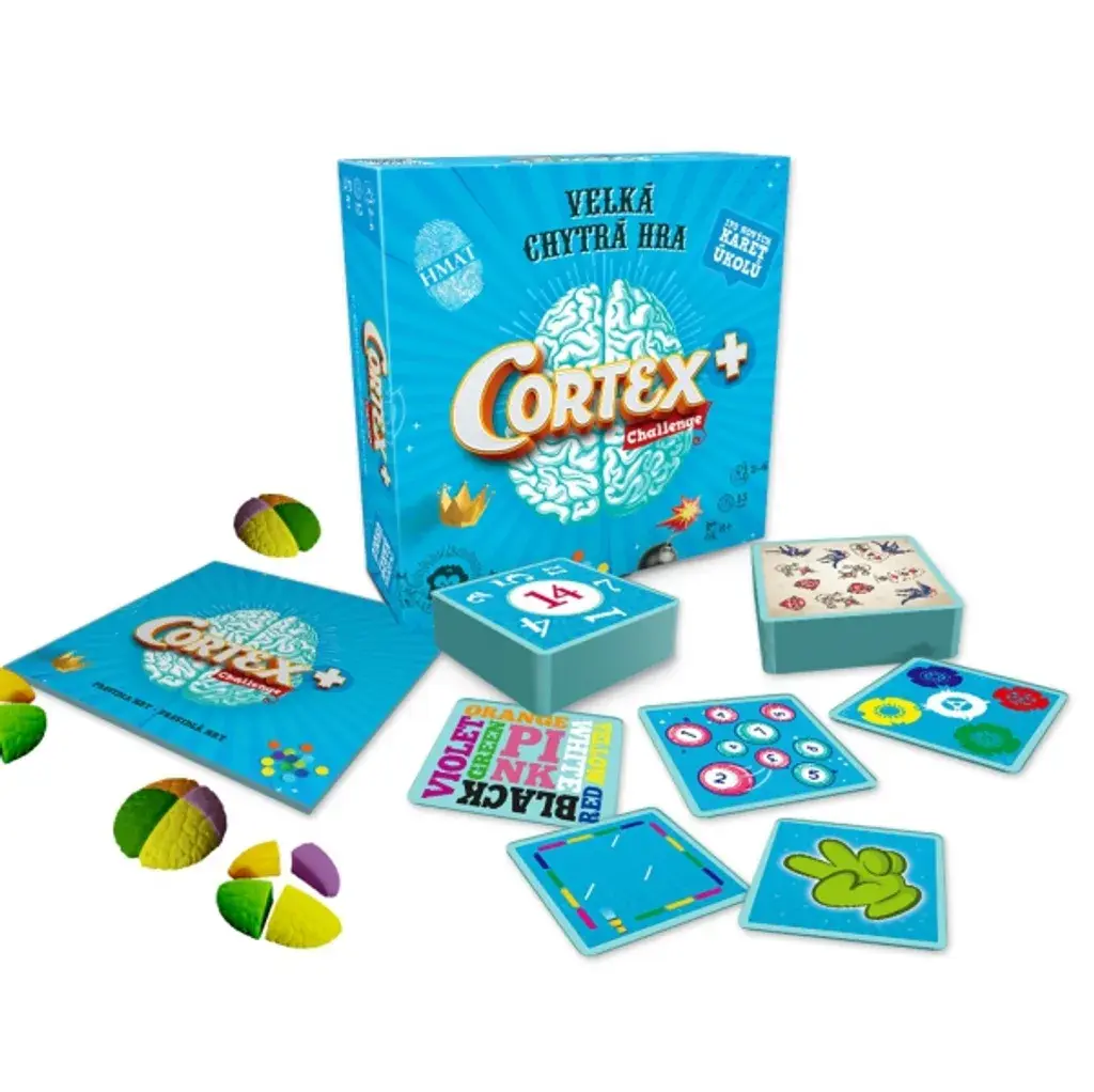 Cortex + Challenge