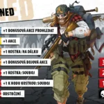 Zombicide: 2. edice