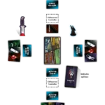 Vřískot