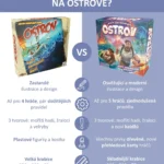 Ostrov