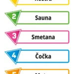 Jedním slovem – nová edice