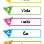 Jedním slovem – nová edice