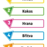 Jedním slovem – nová edice