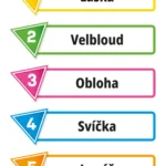 Jedním slovem – nová edice