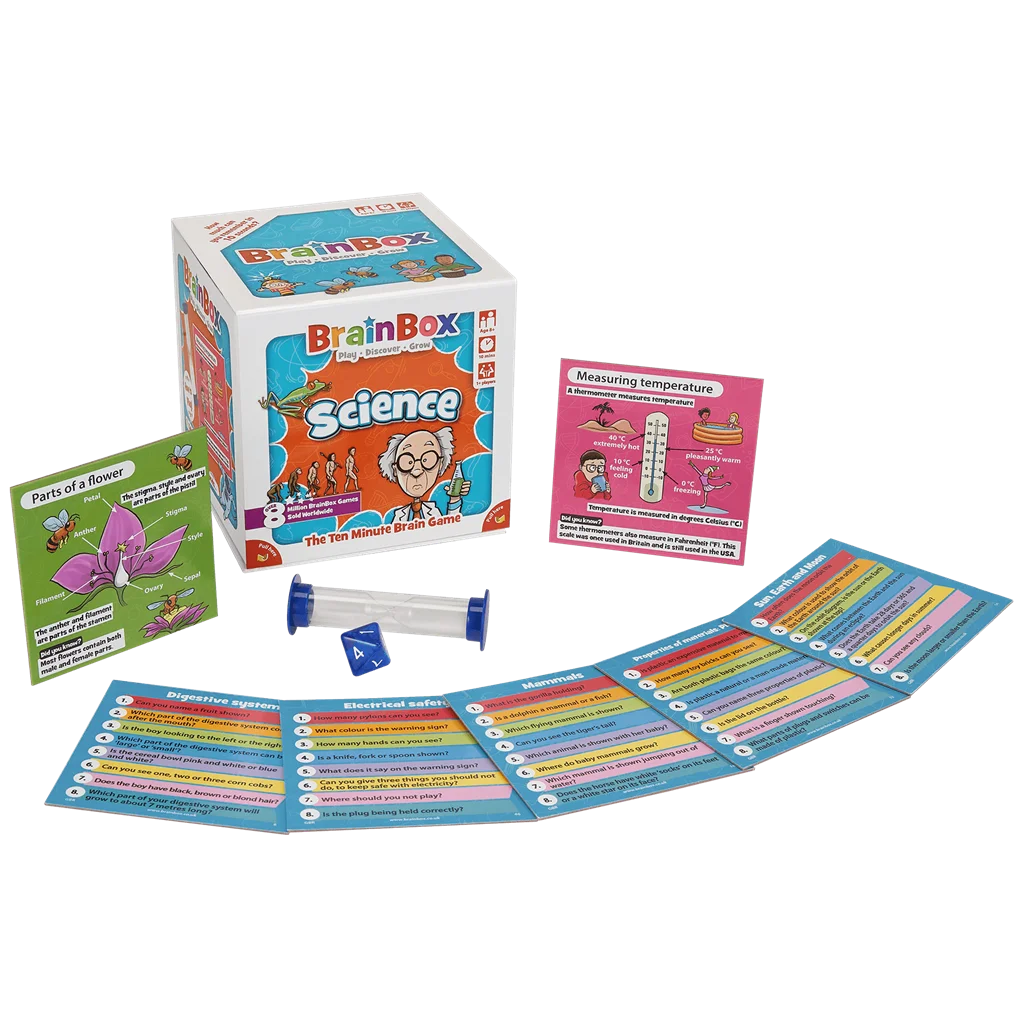 BrainBox Ciencia