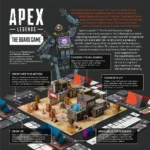 Apex Legends: The Board Game