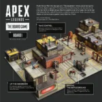 Apex Legends: Board Expansion
