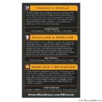 SW Legión: Rogues & Rebels