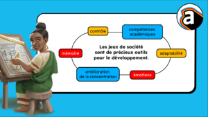jeu de societe educatif apprentissage