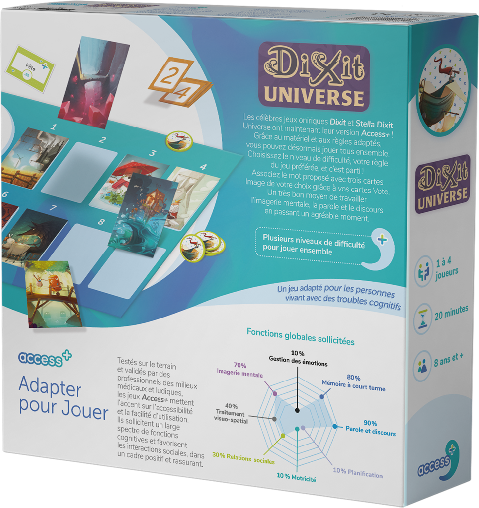 Dixit Universe Access+