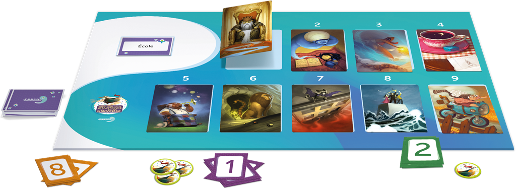 Dixit Universe Access+