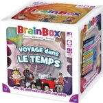 BrainBox : Voyage dans le Temps (Refresh)