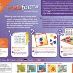 Meta-Forms