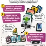 Timeline Twist : Pop Culture