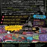 Epic Spell Wars : Au Donjon du Poulpe Sanguinaire