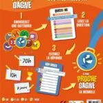 Le Plus Proche Gagne