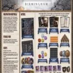 Brass Birmingham