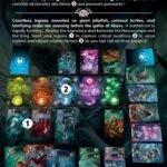 Legions : Abyss Universe – Necrocampe