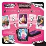 Timeline : Célébrités