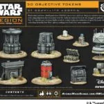 SWL: 3D Objective Tokens