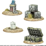 SWL: 3D Objective Tokens