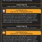 SWL: Imperial Death Troopers (Reissue)