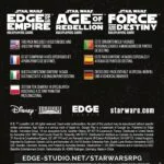 Star Wars RPG : Roleplay Dice Set EN