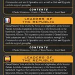 SWL: Leaders of the Republic (Reissue)