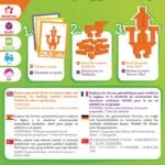 Equilibrio – Refresh