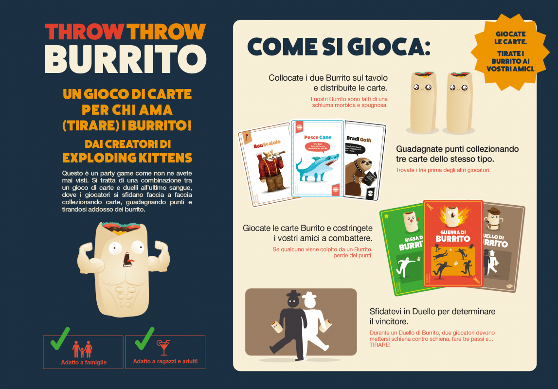 Exploding Kittens | Burrito Battle Pack | Espansione | Burritos aggiuntivi per Throw Throw Burrito | A partire da 7 Anni | Da 2 a 6 Giocatori | 15 Minuti per Partita | Italiano