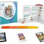 Timeline Twist Access+