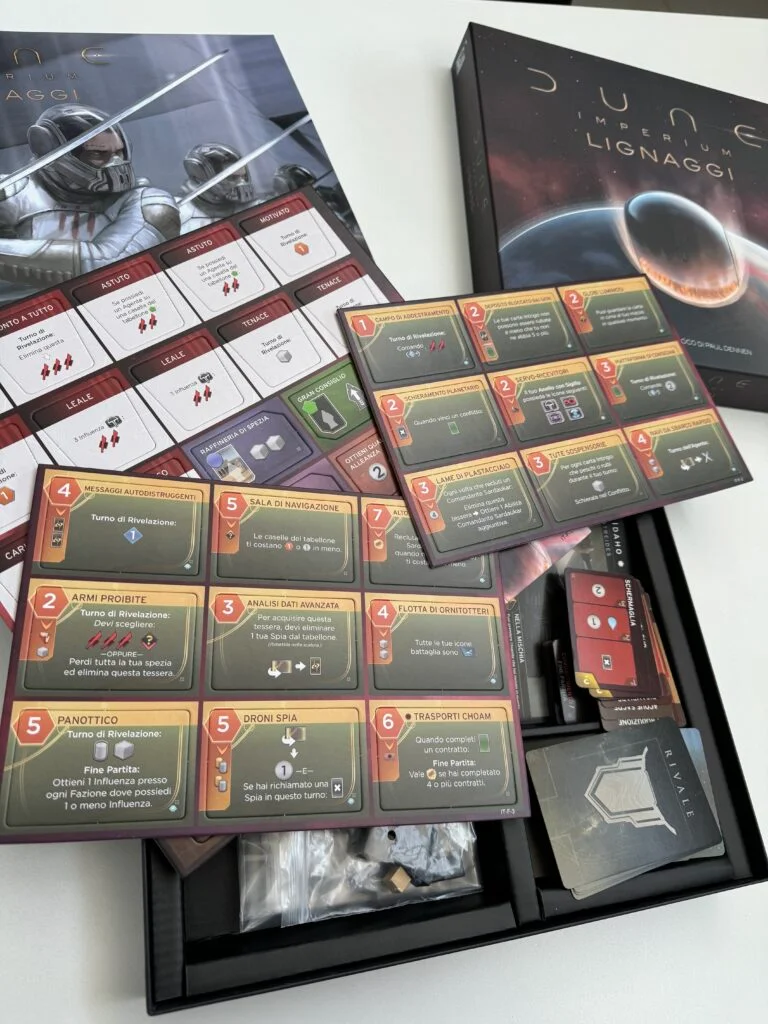 Dune: Imperium – Lignaggi