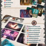 Mysterium – Secrets & Lies