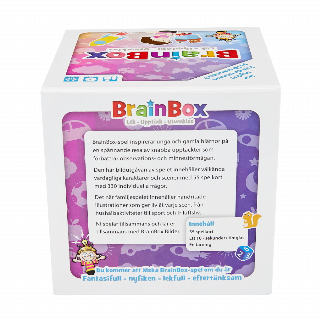 BrainBox – Pictures